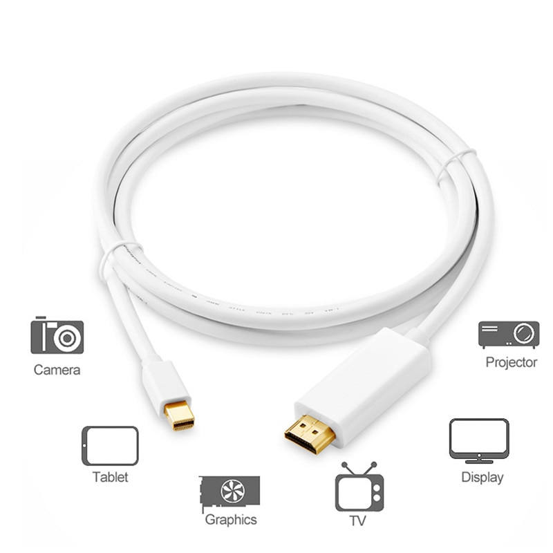 SOONHUA Displayport To HDMI HDTV ̺ ̴ HDMI ̺ 4K 1080P Thunderbolt HDMI Converter For MacBook Pro